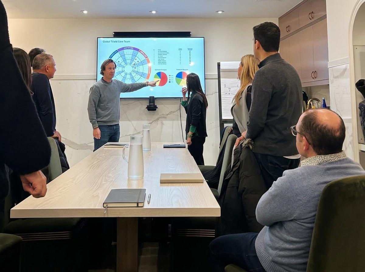 Insights Discovery® team workshop in New York — SeedingEnergy debriefing the four colour energies wheel with a leadership team